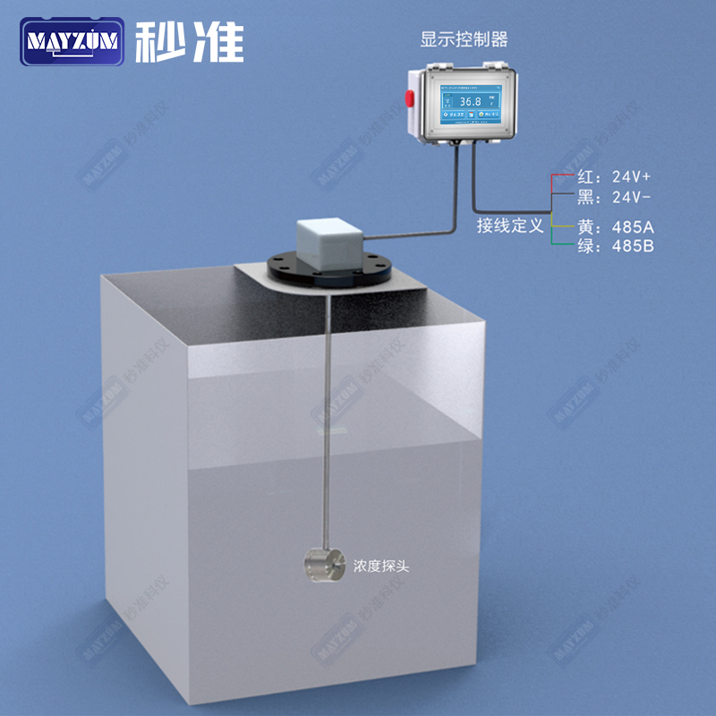 在线融雪剂冰点仪