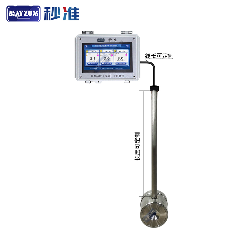 MAY3032T投入式在线浓度